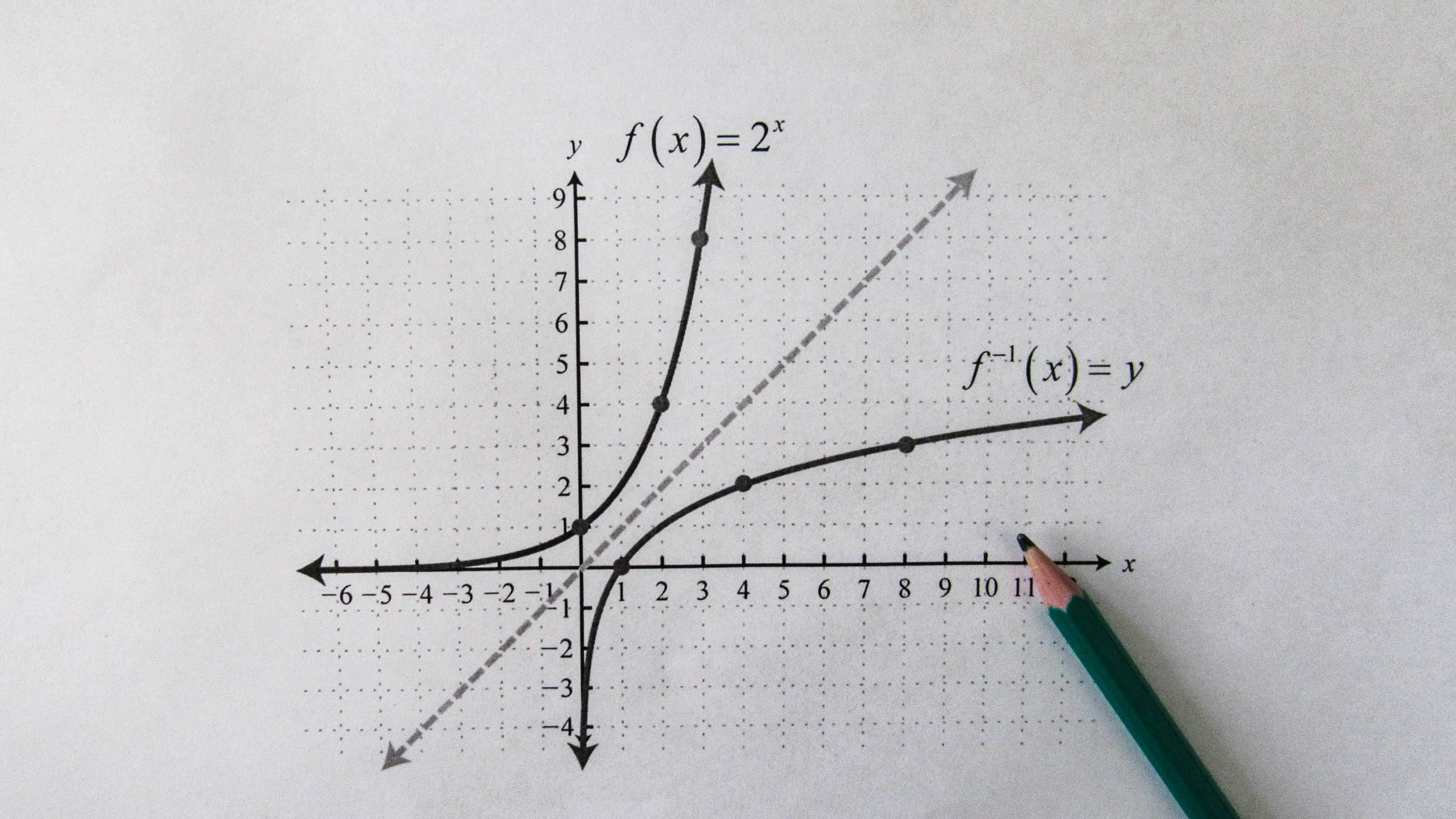 Calculus tutoring