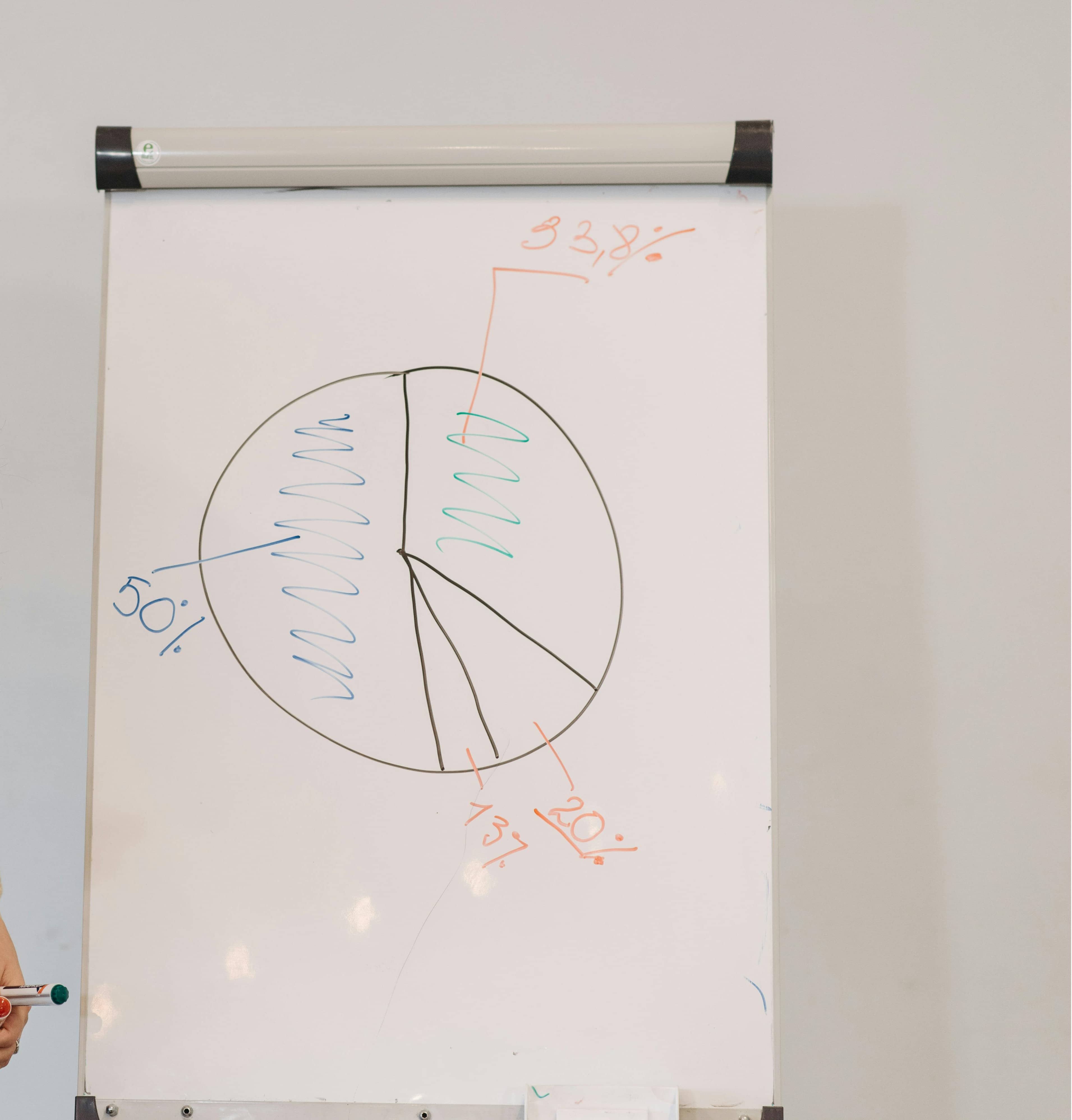 Data Management tutoring